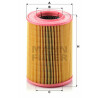 Filtro de ar MANN-FILTER C 1380/1