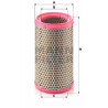 Filtro de ar MANN-FILTER C 1589/3