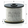 Filtro, ventilação do bloco do motor MANN-FILTER C 911 x-2