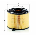 Filtro de ar MANN-FILTER C 17 012/1