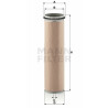 Filtro de ar suplementar MANN-FILTER CF 1300