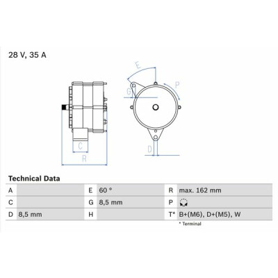 Alternador