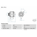 Alternador