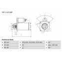 Motor de partida BOSCH 0 986 022 990