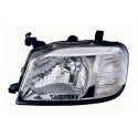 Farol principal