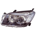 Farol principal