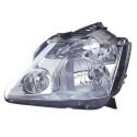 Farol principal