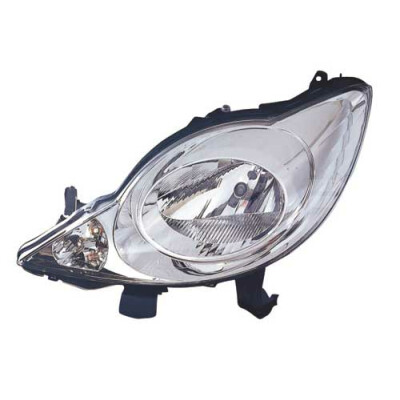 Farol principal