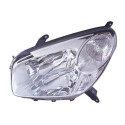Farol principal
