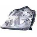 Farol principal