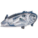 Farol principal