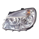 Farol principal