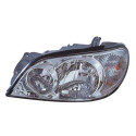 Farol principal