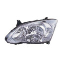 Farol principal