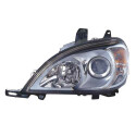 Farol principal