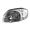 Farol principal