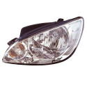 Farol principal
