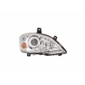 Farol principal