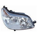 Farol principal