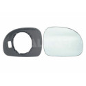 Vidro de espelho, espelho retrovisor exterior