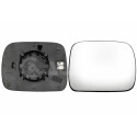 Vidro de espelho, espelho retrovisor exterior