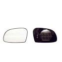 Vidro de espelho, espelho retrovisor exterior