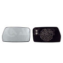 Vidro de espelho, espelho retrovisor exterior