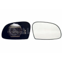 Vidro de espelho, espelho retrovisor exterior