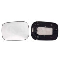 Vidro de espelho, espelho retrovisor exterior