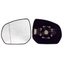 Vidro de espelho, espelho retrovisor exterior
