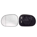 Vidro de espelho, espelho retrovisor exterior