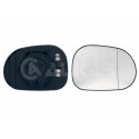 Vidro de espelho, espelho retrovisor exterior