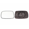 Vidro de espelho, espelho retrovisor exterior
