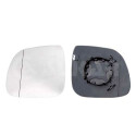 Vidro de espelho, espelho retrovisor exterior