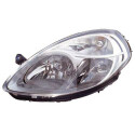 Farol principal