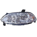 Farol principal