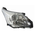 Farol principal