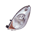 Farol principal