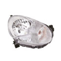 Farol principal