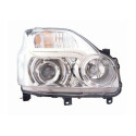 Farol principal