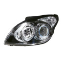 Farol principal