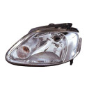 Farol principal