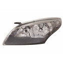 Farol ALKAR 2765228