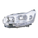 Farol principal