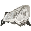 Farol principal