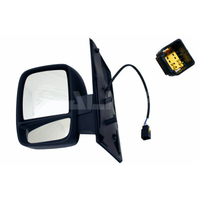 Retrovisor interior