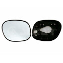 Vidro de espelho, espelho retrovisor exterior