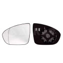 Vidro de espelho, espelho retrovisor exterior