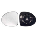 Vidro de espelho, espelho retrovisor exterior