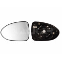 Vidro de espelho, espelho retrovisor exterior